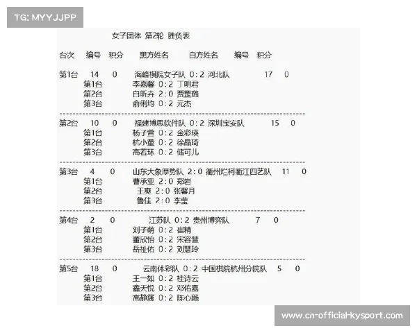 怀特团队申请WBC恢复排名 沙特胜负将影响资格审核结果 怀特团队申请WBC恢复排名 沙特胜负将影响资格审核结果
